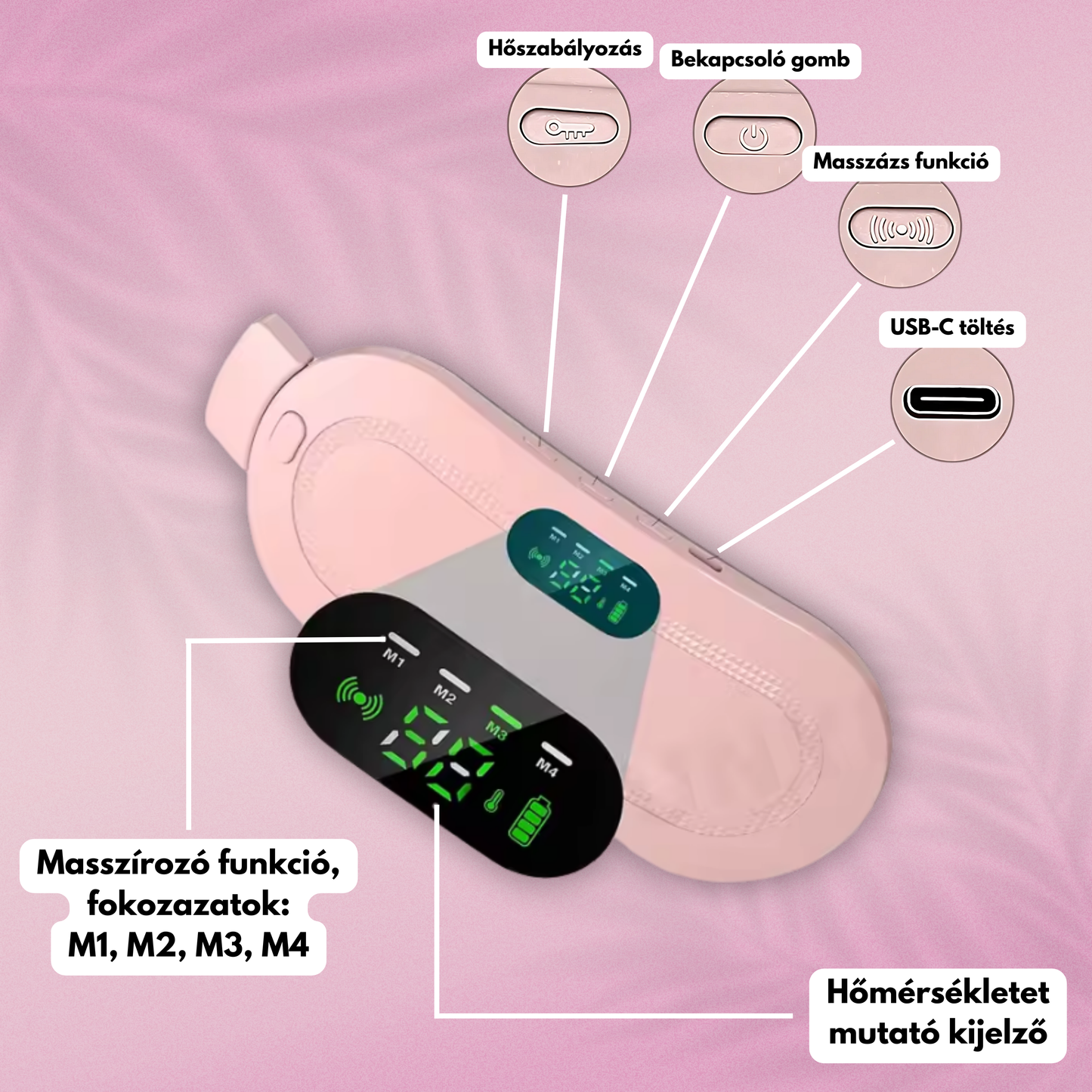 HeatFlow menstruációs öv