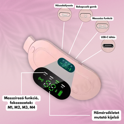 HeatFlow menstruációs öv